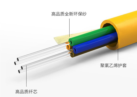 室内布线光缆